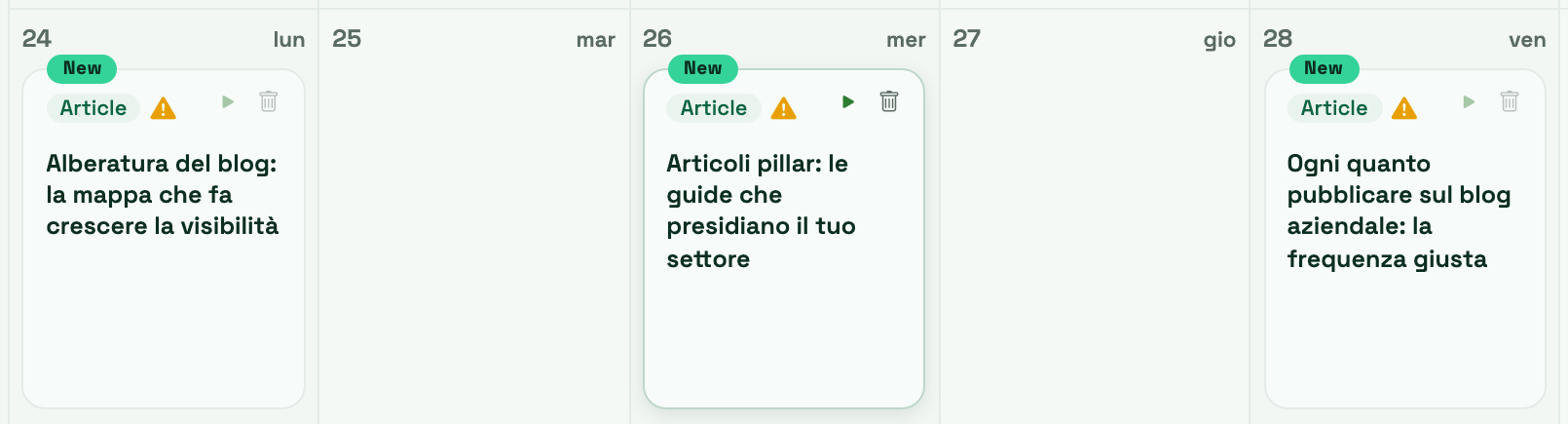 Una settimana del calendario editoriale con tre articoli programmati